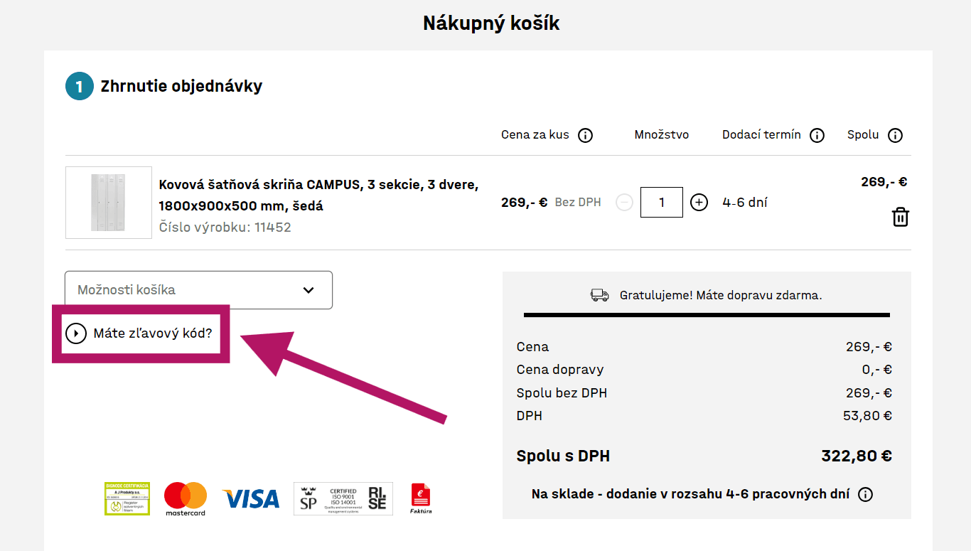 Ajprodukty.sk zlavovy kod